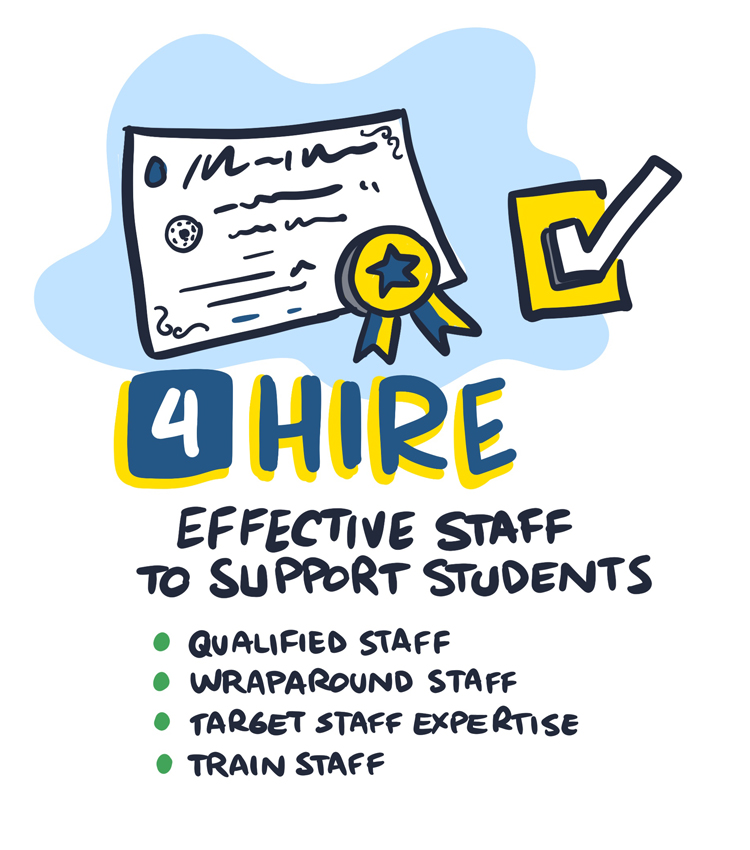 4. Hire Effective Staff to Support Students
