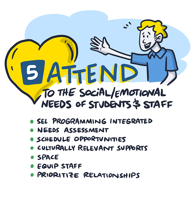 5. Attend to Needs of Students and Staff