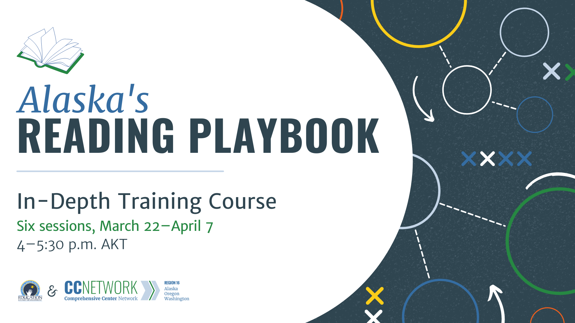 Alaska's-Reading-Playbook-In-Depth-Training-Course